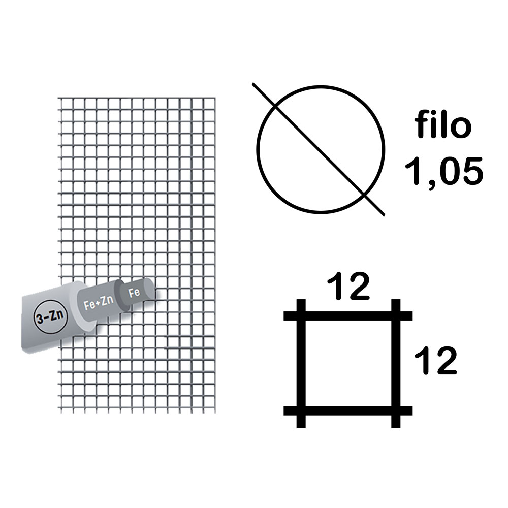 RETE ELETTROSALDATA - immagine 1